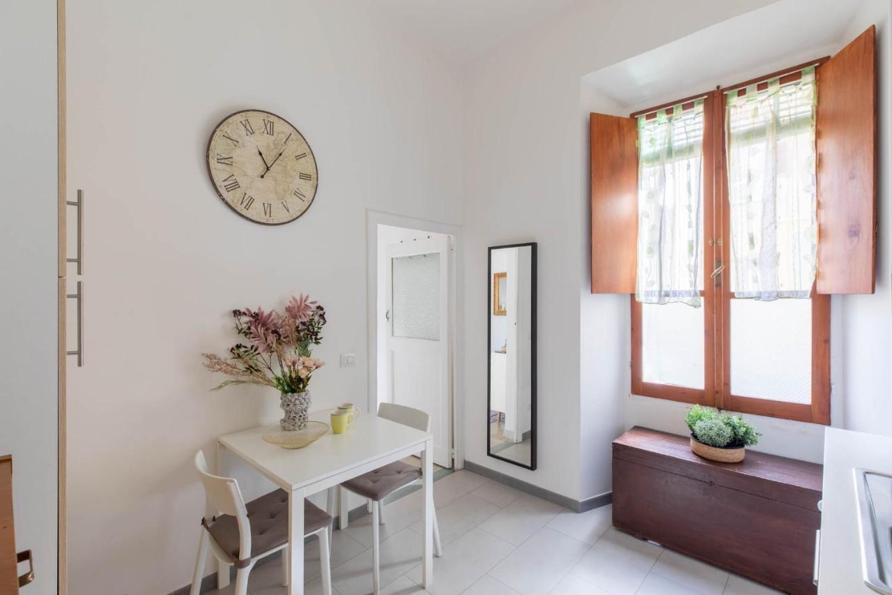 Iflat Little Flat In Testaccio Perfect Wfp, Wind, Fao Rom